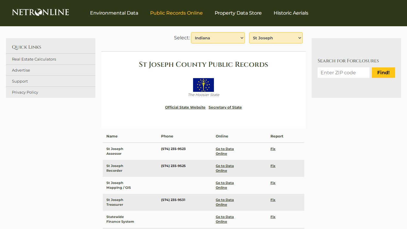 St Joseph County Public Records - NETROnline.com